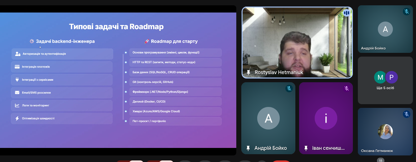 Дорожня карта